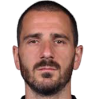 Leonardo Bonucci